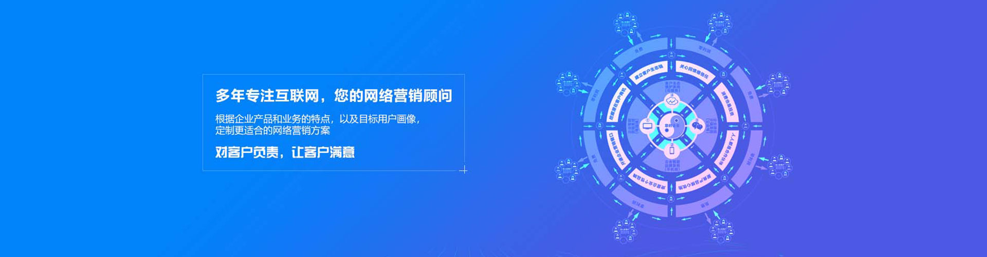 伊美sem运营